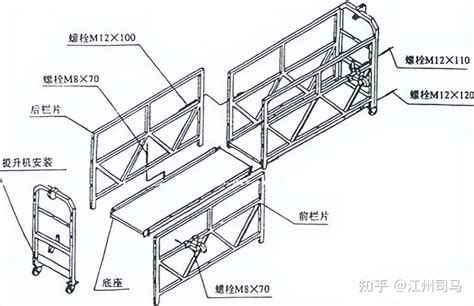 高处作业施工吊篮计算模型及计算过程，吊篮安拆要求详解 知乎