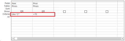 Access Criteria Cheat Sheet