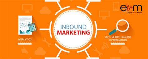 Successful inbound marketing strategy in 2019 - Explainer Video Makers 