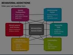 Behavioral Addictions Powerpoint And Google Slides Template Ppt Slides