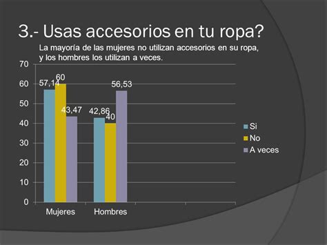 Arriba 107 Imagen Encuestas De Ropa Femenina Abzlocal Mx