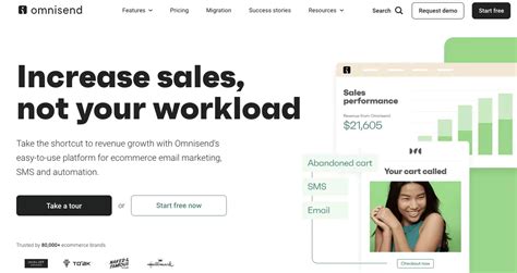 Omnisend Review Details Features Pricing Bossinmall