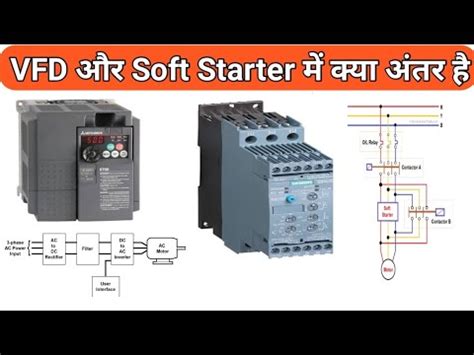 Vfd Soft Starter Difference Difference Between Vfd And Soft Starter