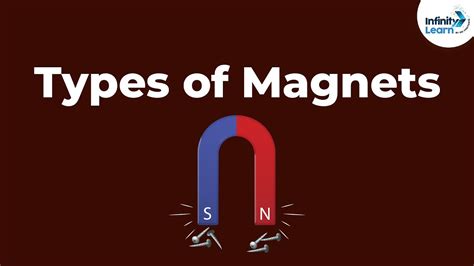 What Are Magnets