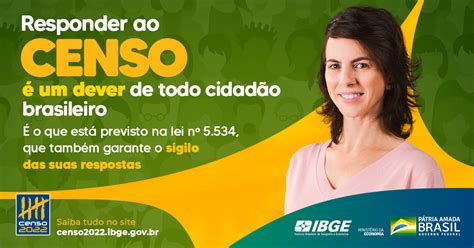 IBGE Comunica on Twitter 1 2 Responder ao Censo é exercer