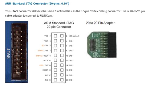 Conector Jtag Paso Grande A Uno Más Pequeño Electronica