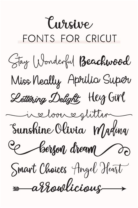 Pin on Fonts