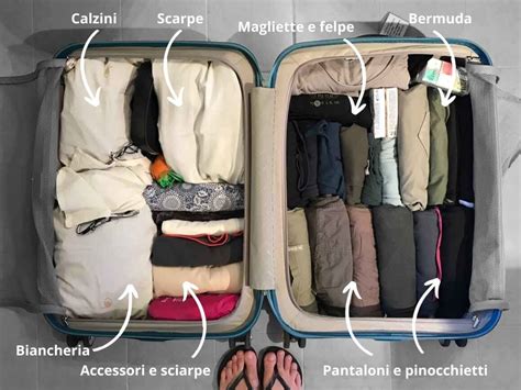 Come Fare La Valigia Con Il Metodo Konmari In Mosse