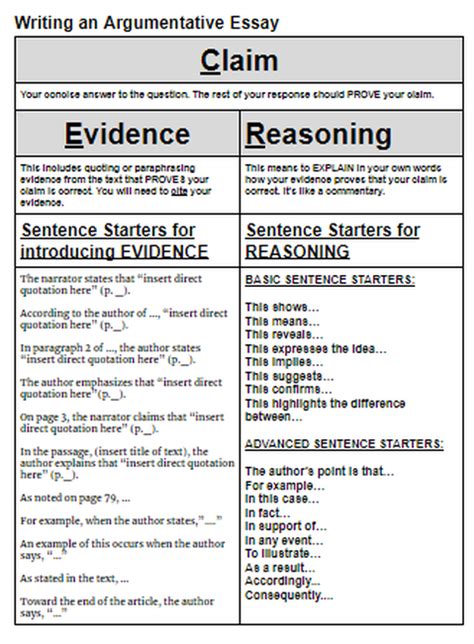 describe  effective claim   argumentative essay