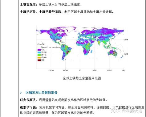 如何利用地表温度遥感数据和气象资料计算农田地表水热通量 知乎