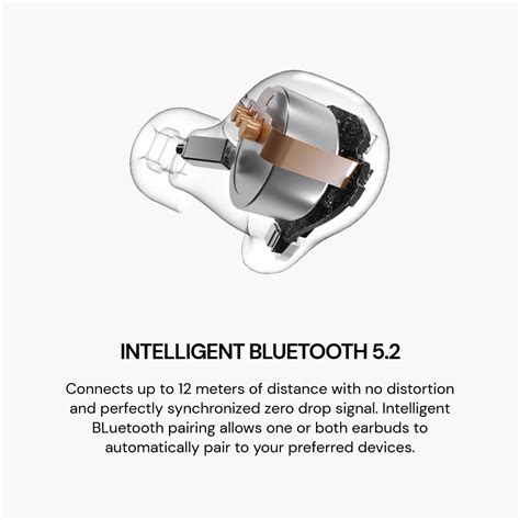 Mifo O5 PLUS Gen 2 [2022] Touch Activated Smart True Wireless Bluetoot