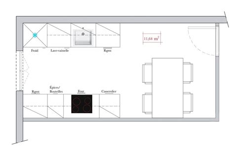 Conseils Darchitecte Comment Aménager Une Cuisine En Double I