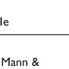 Pdf The Intensity And Timing Of Sex Offender Treatment