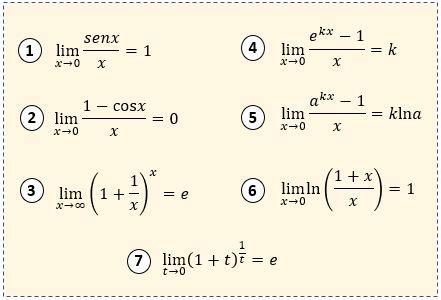 L Mites Trigonom Tricos Indeterminados Ejercicios Resueltos Fisimat