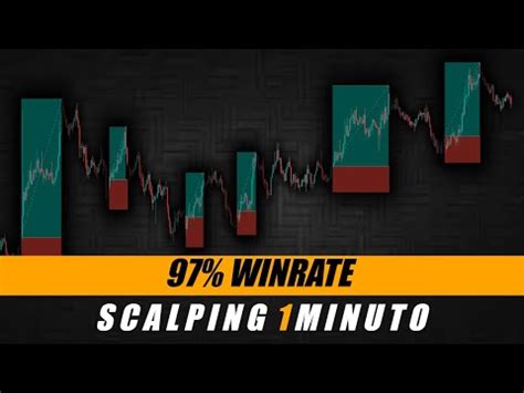 INSANE 1 Minuto Scalping Trading Estrategia 97 WINRATE YouTube