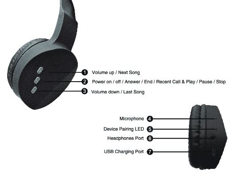 Sentry BT180 Bluetooth Compact Stereo Headphones User Manual Manuals Clip