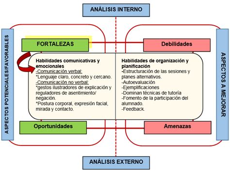 Las Pruebas Psicol Gicas M S Comunes Y C Mo Entender Tu Mente