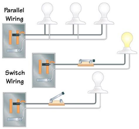 Wiring In Parallel Diagram