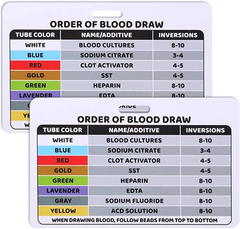 Amazon Pcs Order Of Draw Badge Card For Phlebotomy Order Of