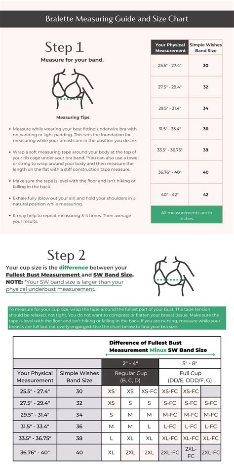 Bralette Size Chart Simple Wishes