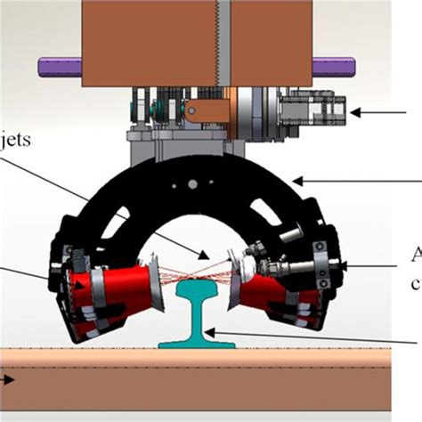 Schematic Diagram Of The Abrasive Waterjet Device For Rail Treatment Download Scientific Diagram