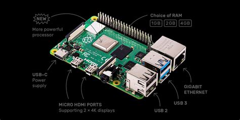 Raspberry Pi 4 Specs - Raspberry