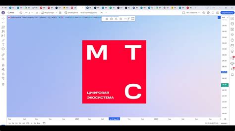Обзор акции МТС. - YouTube