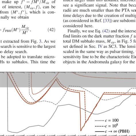 Normalized Signal Shape Observable In Pulsar Timing Data In General