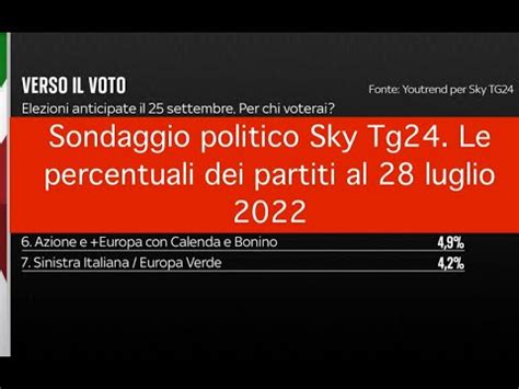 Sondaggio Politico Sky Tg24 Le Percentuali Dei Partiti Al 28 Luglio