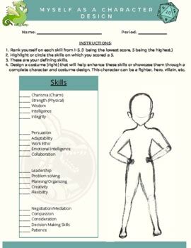 Identity Project Design Yourself As A Dandd Character By Maggie Strain