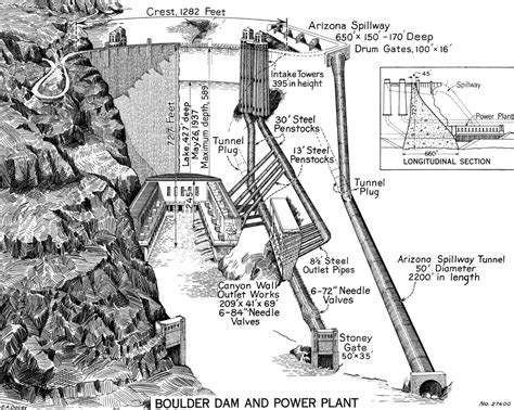 Hoover Dam Construction Map