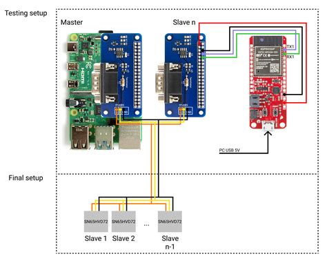 Esp With Modbus Rtu Rs Protocol Using Arduino Ide Off