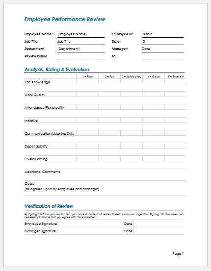 Employee Performance Write Up Template