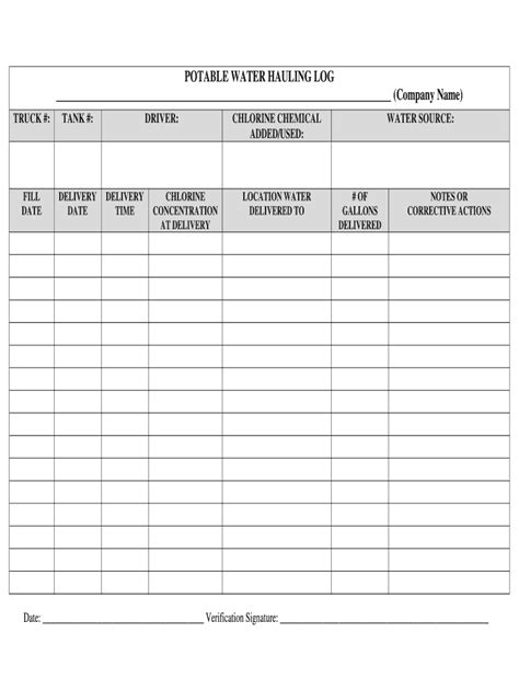 Potable Water Hauling Log Fill And Sign Printable Template Online