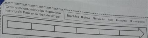 Ordena correctamente las etapas de la historia del Perú en la línea de