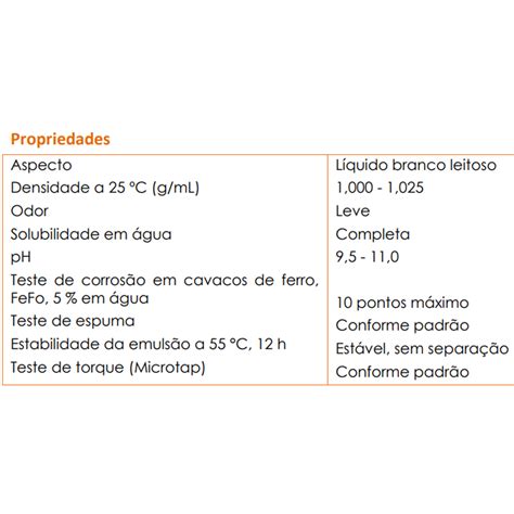 Me Leo Sol Vel Para Usinagem Semissint Tico Ecol Gico L Quimatic