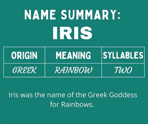 140+ Middle Names for Iris that Sound Great