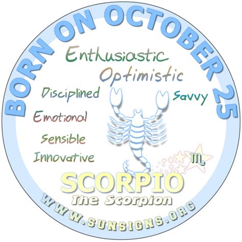 October Birthday Horoscope Astrology (In Pictures) - SunSigns.Org