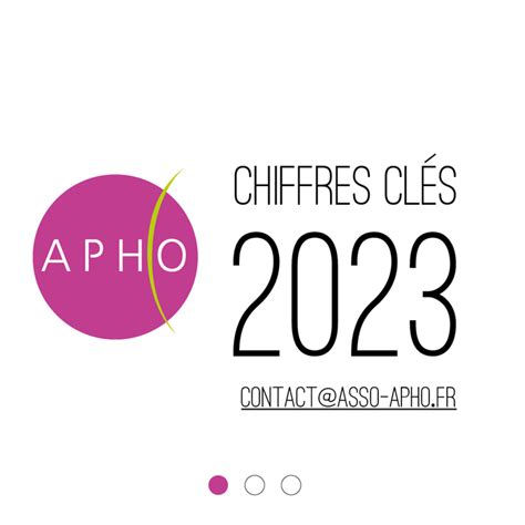 APHO Les Chiffres 2023