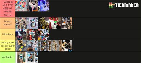 Fursuit Makers Tier List Community Rankings Tiermaker