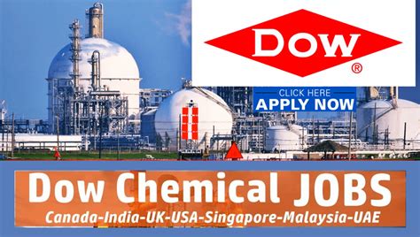 Dow Chemical Jobs UAE USA UK Canada India Singapore