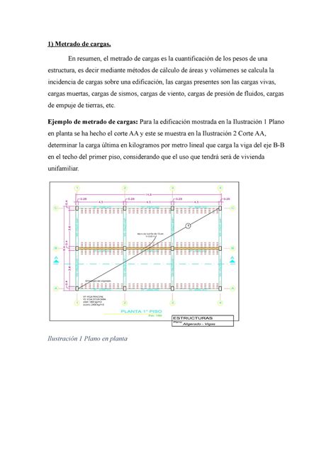 Calculo De Momento Con El Método De Los Coeficientes De Aci Y Diseño De Vigas 1 Metrado De