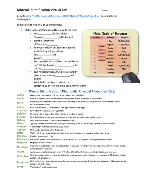 Mineral Identification Go To Profharwood X Host Geol Labs