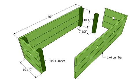 Flower Box Plans | MyOutdoorPlans