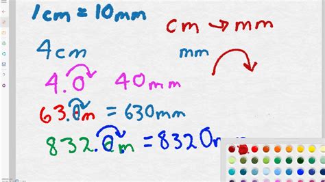 M To Cm To Mm Conversion Chart