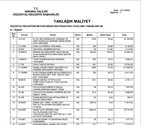 Yakla K Maliyet Nedir Nas L Hesaplan R Hakedi Org