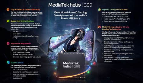 MediaTek Dimensity 930 Helio G99 Launch TSMC 6nm Brings Exceptional