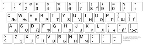 Macedonian Keyboard Stickers | Keyshorts