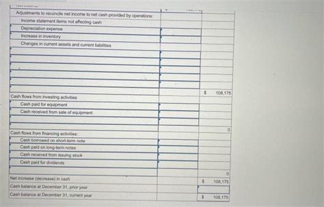 Solved Forten Companys Current Year Income Statement