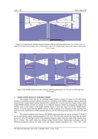 Hexa Band MIMO CPW Bow Tie Aperture Antenna Using Particle Swarm